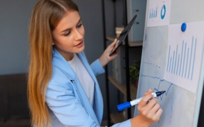 Performance marketing, czyli marketing efektywnościowy